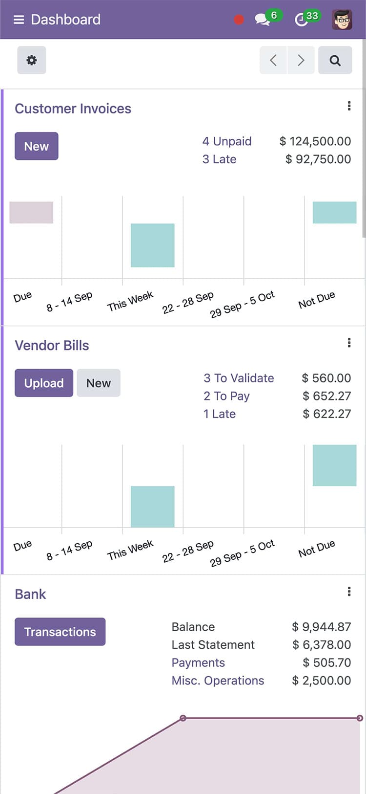Module comptabilité Odoo sur smartphone