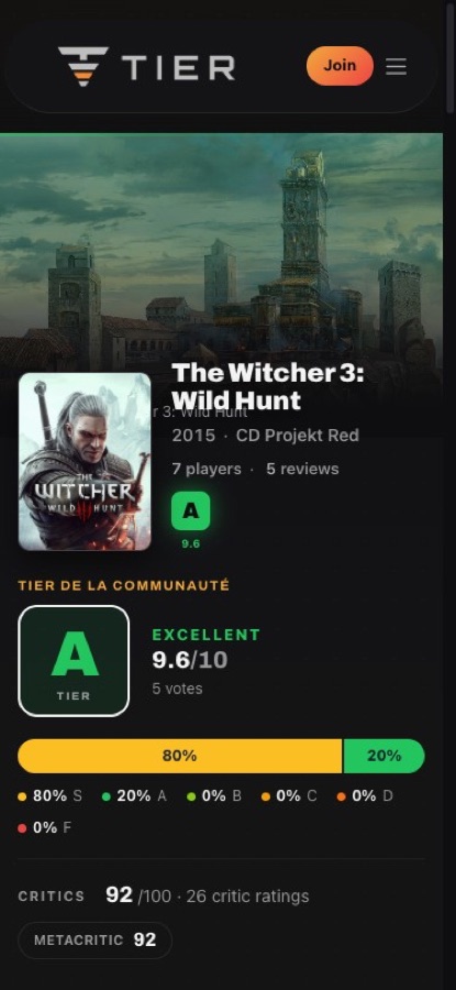 Tier, game page